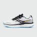 Кроссовки Saucony Triumph 19 White Blue Ftwr.